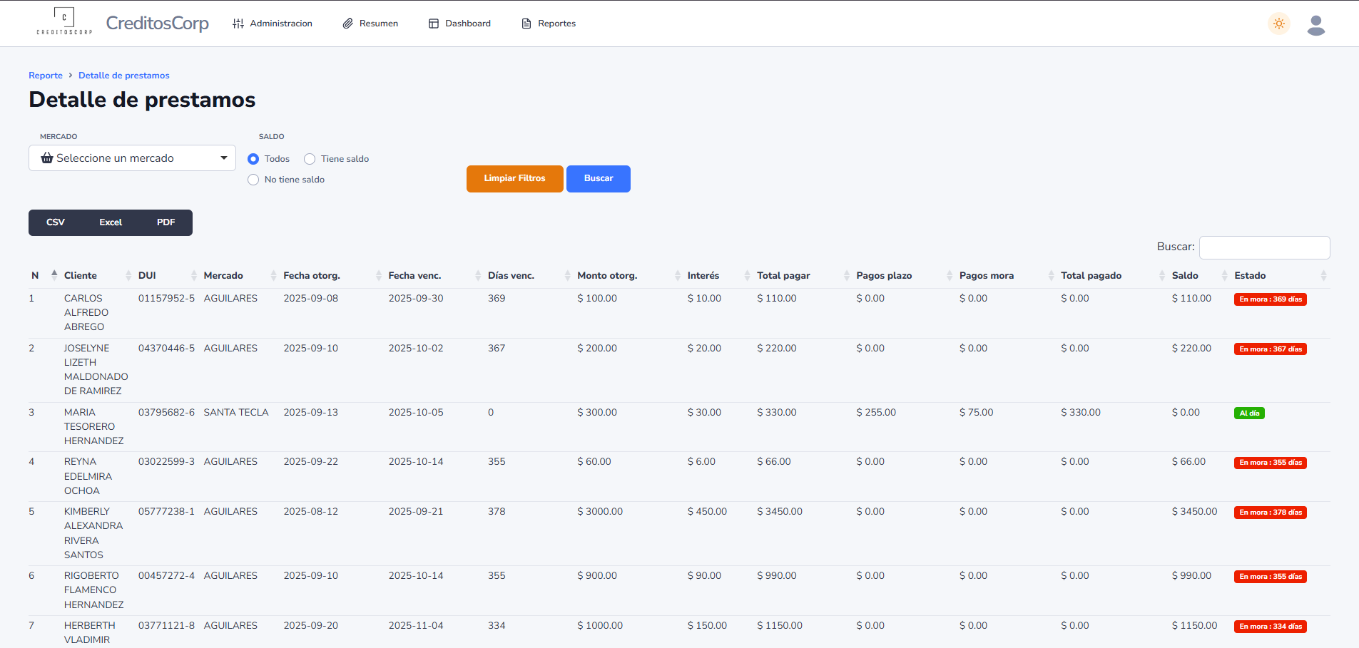 Dashboard del sistema de facturación electrónica